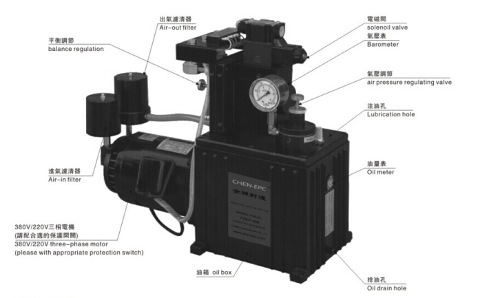 金牌對邊機 金牌對邊機