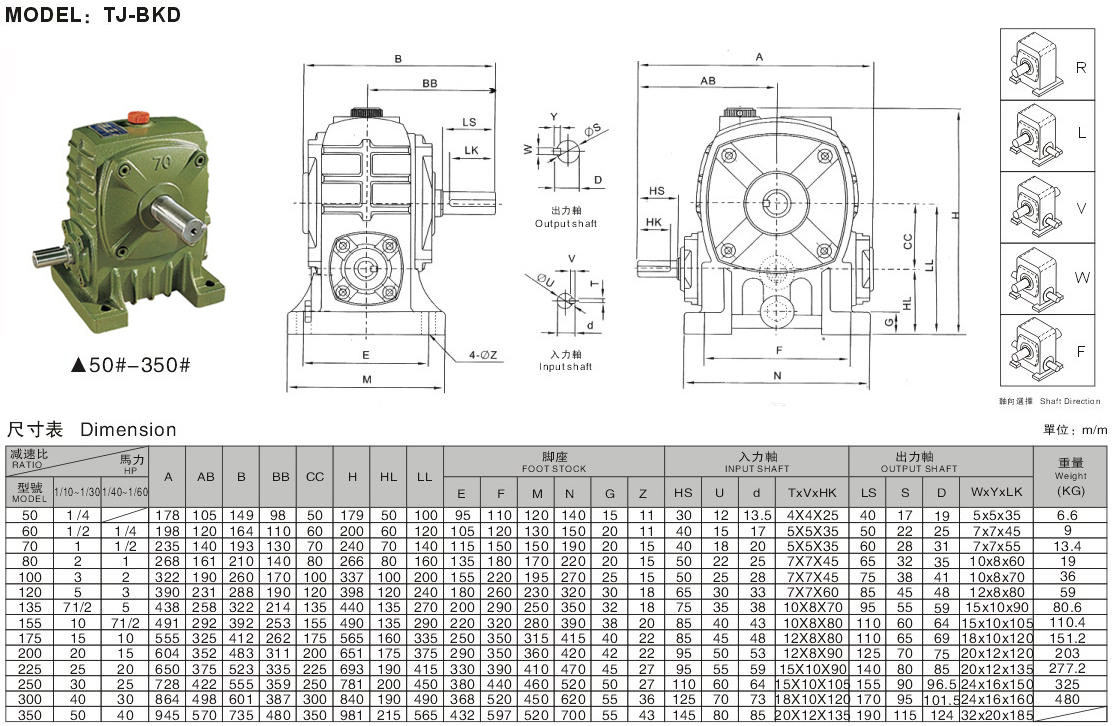 WPA減速機 WPA減速機