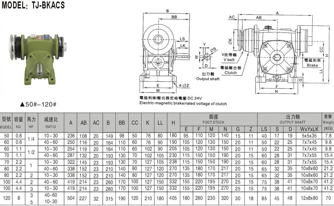 離合剎車減速機尺寸參數 離合剎車減速機尺寸參數