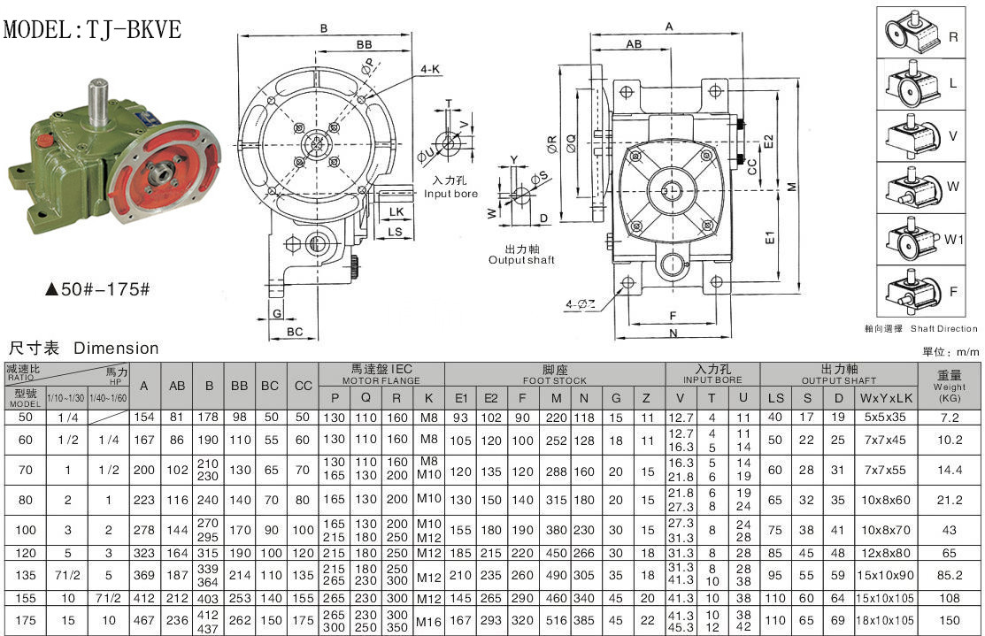 WPDO減速機 WPDO減速機